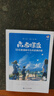 高考蝶變記50位普通高中生的逆襲歷程 準高一學(xué)習(xí)方法勵志故事 2026高考倒計時計劃本 高考這一年學(xué)渣逆襲勵志書籍加油打氣語錄 學(xué)霸高中高效學(xué)習(xí)方法高考書 【學(xué)生篇】 高考蝶變 曬單實拍圖