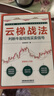 云梯戰(zhàn)法：判斷牛股短線買賣信號(hào) 曬單實(shí)拍圖
