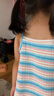 巴拉巴拉童裝女童背心夏季2024條紋吊帶【海昌海洋公園系列】201224122004 曬單實拍圖