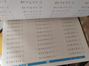 幼小銜接計(jì)算專項(xiàng)綜合練習(xí)全套4冊 一日一練 湊十法+借十法+平十法+破十法 數(shù)學(xué)思維訓(xùn)練整合訓(xùn)練3-6歲一年級學(xué)前訓(xùn)練童書圖書 正版正貨 新華書店 曬單實(shí)拍圖