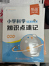 【易蓓】（套裝2本）小學英語閱讀+聽力訓練 三年級 每日一練閱讀理解聽力測試天天練專項訓練 曬單實拍圖