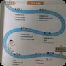 一本預(yù)備新初一小四門 2026版小升初歷史地理生物政治思維導(dǎo)圖速記基礎(chǔ)知識(shí)大盤點(diǎn)暑假銜接預(yù)習(xí)筆記資料 曬單實(shí)拍圖