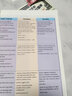 【新華書店正版】適用2025新版初中9九年級全一冊英語書人教版 初三3上下冊全一冊英語書課本教材教科書 9九年級上下冊英語書人教版 人民教育出版社 九年級全一冊英語課本 曬單實(shí)拍圖
