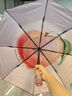 蕉下（beneunder）防紫外線遮陽傘三折倍護(hù)黑膠晴雨傘防曬傘野果BM397桃桃烏龍 曬單實(shí)拍圖