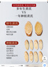 渭水鴻 岷縣特產(chǎn)野生黃芪片250g中藥材黃氏大片無(wú)硫老北芪燉湯泡酒泡水 曬單實(shí)拍圖