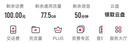 聯(lián)通暢游卡新80G大流量卡手機(jī)號碼電話卡上網(wǎng)卡低月租浙江歸屬地可選號浙江包郵 暢游卡新版29元/月-80G通用流量-無預(yù)存話費(fèi) *僅限浙江地區(qū)購買，派送員上門面對面激活 曬單實(shí)拍圖
