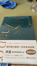 張大小姐 知名媒體人洪晃首部長(cháng)篇小說(shuō)！懸疑 愛(ài)情 現實(shí) 搞笑 爽感 思考 一次滿(mǎn)足你的多種口味！追問(wèn)女性生存選擇 曬單實(shí)拍圖