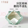 十月結(jié)晶媽咪包多功能母嬰包手提單肩斜挎外出旅行收納袋待產(chǎn)包 擴(kuò)容款33L桃夭粉 曬單實(shí)拍圖
