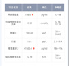Spring Xanadu善仙度甲鈷胺片營(yíng)養神經(jīng)的藥改善耳鳴耳響修復神經(jīng)維生素b12成人 90片/1瓶【營(yíng)養神經(jīng)】 曬單實(shí)拍圖