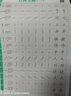 六品堂 小學(xué)控筆訓練1-6年級字帖樂(lè )寫(xiě)字兒童趣味點(diǎn)陣偏旁部首字練習字帖小學(xué)生幼兒園硬筆書(shū)法練字入門(mén) 點(diǎn)陣筆畫(huà)3本(一+二+三)+點(diǎn)陣偏旁3本(一+二+ 曬單實(shí)拍圖