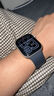 綠聯(lián)手表膜  適用蘋果Apple WatchS10/9/8/7/6/5/4/SE高清水凝膜保護軟膜手表膜 S9/S8/S7水凝膜2片裝【45mm】帶刮卡 曬單實拍圖