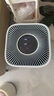 美的（Midea）森林家空氣凈化器Air4 家用除甲醛除菌除異味除過敏原甲醛傳感器實時監(jiān)測國家補貼 【母嬰認證優(yōu)選】KJ550G-YY 曬單實拍圖