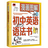 漫畫圖解初中英語(yǔ)語(yǔ)法書（跟著漫畫形象熊貓和狗一起學(xué)習(xí)初中英語(yǔ)語(yǔ)法吧！） 曬單實(shí)拍圖