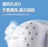 優(yōu)諾康【今買明到】醫(yī)用割包皮術(shù)后內(nèi)褲包莖手術(shù)后保護(hù)罩套兒童環(huán)切成人 170碼（85-110斤）男性外生殖器術(shù)后護(hù)理陰莖 非一次性內(nèi)褲 曬單實(shí)拍圖
