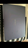 榮耀MagicBook Pro16 2025【國家補貼】3K護眼屏 AI輕薄高性能筆記本電腦 U5-225H 32G 1T 星辰灰 曬單實(shí)拍圖