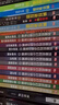【系列自選】劉慈欣少兒科幻系列 三體作者劉慈欣科幻小說 流浪地球中國太陽地球大炮超新星紀(jì)元微紀(jì)元全頻帶阻塞干擾鄉(xiāng)村教師等 10-11-14歲 【青少版】劉慈欣科幻小說少年版 12冊(兩版混發(fā)) 曬單實(shí)拍圖