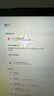 微軟（Microsoft）Office2024家庭學(xué)生版正版辦公軟件office2016/2019/visio/project激活碼密鑰M365訂閱續(xù)訂 僅支持Win10 win11家庭版/電子下載版 曬單實(shí)拍圖