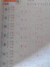 華夏萬卷2025秋新語文同步六年級上冊 筆順筆畫同步練字帖人教版六年級小學(xué)生鋼筆鉛筆字帖楷書描紅本偏旁部首拼音控筆訓(xùn)練字帖 曬單實(shí)拍圖