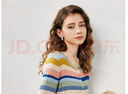 科蒙博卡2025早秋萊賽爾條紋針織衫女圓領(lǐng)休閑開(kāi)衫長(cháng)袖薄上衣 奶茶色 L 曬單實(shí)拍圖