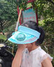 語嬉正版卡通兒童雙風(fēng)扇防曬帽空頂帽男女童帽子夏季大帽檐遮陽太陽帽 4#玉桂狗【雙風(fēng)扇設(shè)計】3-12歲 均碼【3-12歲】 曬單實(shí)拍圖