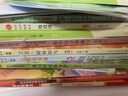 三年級上下冊課內(nèi)作家閱讀必讀課外書推薦書目 我們的民族小學(xué) 在牛肚子里旅行張之路著  有三個結(jié)尾的故事羅大里著 金色的草地 地道戰(zhàn)三年級 父親樹林和鳥 搭船的鳥 胡蘿卜先生的長胡子 總也倒不了的老屋  曬單實拍圖