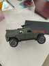 艾美詩退伍軍人紀(jì)念品送戰(zhàn)友老兵禮物退役禮品軍車汽車擺件模型定制 東風(fēng)猛士13處可開多功能款 曬單實(shí)拍圖