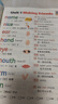 【斗半匠】小學(xué)英語(yǔ)單詞匯總人教版同步小學(xué)三四五六年級教材音標和自然拼讀記單詞隨身記記憶本單記背神器3500詞匯卡片音規則表匯總技巧方法閱讀訓練書(shū) 【單冊】小學(xué)英語(yǔ)單詞匯總 曬單實(shí)拍圖