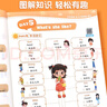 斗半匠 小學(xué)英語從入門到精通單詞句型聽力作文閱讀理解英語語法單詞記背神器【全6冊(cè)】 曬單實(shí)拍圖