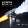 愛圖騰itutn車載吸塵器大吸力無線汽車用手持吸塵器家用大功率迷你小型隨手吸桌面電腦清灰除塵M8Pro 曬單實拍圖
