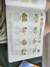 孩悅時光 0-3歲寶寶學(xué)說話語言啟蒙開發(fā)訓(xùn)練手指點讀有聲書六一兒童節(jié)禮物 曬單實拍圖