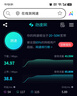 科索頓隨身wifi6三網(wǎng)通用便攜式無線網(wǎng)卡路由器WiFi6免插卡移動(dòng)wifi無限流量2025款 【旗艦頂配版】-新疆西藏云南可用移動(dòng)-送流量 曬單實(shí)拍圖