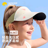 檸檬寶寶兒童防曬帽男女童運動(dòng)空頂帽太陽(yáng)帽寶寶小孩遮陽(yáng)帽 曬單實(shí)拍圖