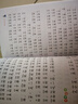 中國(guó)歷史百科全書（6冊(cè)）天工開(kāi)物 科普書小學(xué)生課外讀物彩圖注音版國(guó)學(xué)經(jīng)典啟蒙故事書 曬單實(shí)拍圖