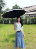 TTK德國(guó)96骨全自動(dòng)超大雨傘加粗加固抗風(fēng)暴車載反向傘男防曬晴雨兩用 深藍(lán)【140CM-LED燈】反向開 96骨 曬單實(shí)拍圖