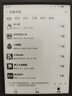 掌閱（iReader）Light4 Turbo 6英寸智能閱讀本 電子書閱讀器 墨水屏電紙書 平板電腦學(xué)習(xí)看漫 便攜筆記本 沉墨 曬單實(shí)拍圖