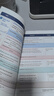 【新華書(shū)店正版】2025新版人教版初中七年級下冊英語(yǔ)書(shū)人教版 初中初一1下冊英語(yǔ)書(shū) 7年級下冊英語(yǔ)書(shū)課本教材教科書(shū) 七下英語(yǔ)人民教育出版社 【2025新改版】七年級下冊英語(yǔ) 曬單實(shí)拍圖