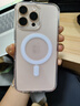 Apple【活動(dòng)款限售】 蘋(píng)果16promax iphone16promax 全網(wǎng)通 5G 手機(jī) 16 Promax 白色鈦金屬 6.9英寸 512GB【公開(kāi)版全網(wǎng)通+豪華大禮包】 曬單實(shí)拍圖