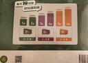 學(xué)而思 10分鐘七大能力全腦開發(fā)練習(xí)冊(cè) 小班兒童數(shù)學(xué)啟蒙繪本幼兒園思維邏輯訓(xùn)練書3-6歲幼兒游戲書-CB 【3-4歲】共5本 曬單實(shí)拍圖