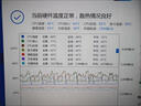 寶璋 PCIE固態(tài)硬盤散熱片 SM951 960 961 2280散熱器 M.2 SSD散熱風(fēng)扇 金色 曬單實拍圖