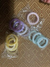 LEEJORY多彩電話(huà)線(xiàn)發(fā)圈夏季女生頭飾高彈力耐用發(fā)飾禮物皮筋 16件套【薄荷+草莓+芒果+葡萄】 曬單實(shí)拍圖