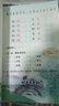【新華書(shū)店正版】2025新版人教版小學(xué)二2年級上冊語(yǔ)文數學(xué)課本書(shū)全套2本人教版部編版教材義務(wù)教育教科書(shū)人民教 二上語(yǔ)文數學(xué)課本 曬單實(shí)拍圖