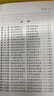 濟(jì)公全傳正版原著無(wú)刪減中國(guó)古典小說(shuō)普及文庫(kù)白娘子傳奇濟(jì)公傳中國(guó)古代經(jīng)典小說(shuō)作品中國(guó)古代神話故事中學(xué)生青少年課外閱讀書籍 曬單實(shí)拍圖