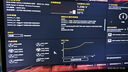 AMD【24期免息】7500F/7800X3D/9600X/9700X/9900X/9950X3D/9800X3D 7代9代 中文盒裝 全新散片處理器 R9 9950X盒裝 曬單實(shí)拍圖