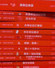 法語(yǔ)大獎(jiǎng)書(shū)屋（第三輯）:凡爾賽公主探案記（全5冊(cè)）(魔法象·故事森林) 曬單實(shí)拍圖