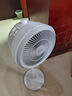 美的（Midea）【暴風(fēng)循環(huán)】空氣循環(huán)扇大風(fēng)量搖頭電風(fēng)扇家用臺式落地扇輕音臥室節(jié)能小風(fēng)扇柔風(fēng)輕羽扇 FGA24TQ 曬單實拍圖