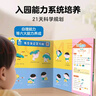 學(xué)而思 入園倒計時21天 2-4歲幼兒園入園指南 入園能力培養(yǎng)繪本 緩解分離焦慮 家長指南暑假作業(yè) 一升二暑假銜接 小升初暑假銜接 曬單實拍圖