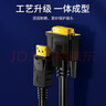 山澤 DP轉DVI轉換線 24+1公對公高清轉接頭 筆記本電腦接顯示器投影儀視頻連接線 5米-DP轉DVI線 曬單實拍圖