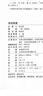類經(jīng)圖翼 曬單實拍圖