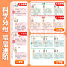 小學(xué)生思維導圖速記漢字升級版生字開(kāi)花漢字速記識字書(shū) 斗半匠 幼兒?jiǎn)⒚烧J字卡片趣味拼圖輕松兒童學(xué)字神器 曬單實(shí)拍圖