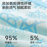 貓人青少年純棉內(nèi)褲男童7A抑菌底襠發(fā)育期12-16歲大童14歲舒適透氣 7A抑菌純棉升級(jí) 4條 170 -L碼 （推薦100-120斤） 曬單實(shí)拍圖